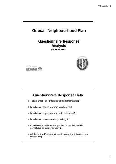 Gnosall Neighbourhood Plan Questionnaire Response Analysis